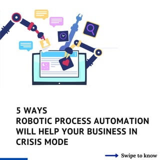 5 WAYS
ROBOTIC PROCESS AUTOMATION
WILL HELP YOUR BUSINESS IN
CRISIS MODE
Swipe to know
 
