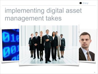 5 Ways To Build Asset Centric Applications