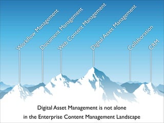 5 Ways To Build Asset Centric Applications