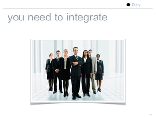 5 Ways To Build Asset Centric Applications