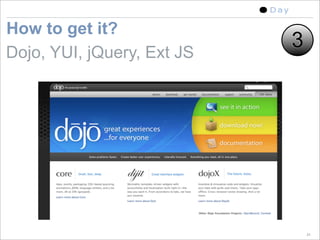 5 Ways To Build Asset Centric Applications