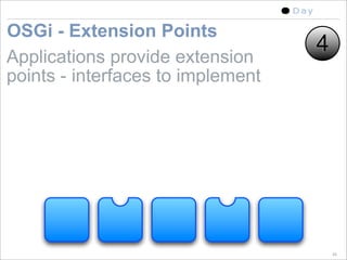 5 Ways To Build Asset Centric Applications