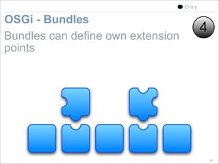5 Ways To Build Asset Centric Applications