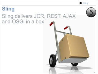 5 Ways To Build Asset Centric Applications