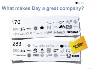 5 Ways To Build Asset Centric Applications