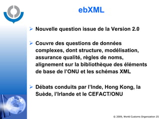 ebXML Nouvelle question issue de la Version 2.0  Couvre des questions de données complexes, dont structure, modélisation, assurance qualité, règles de noms, alignement sur la bibliothèque des éléments de base de l’ONU et les schémas XML  Débats conduits par l’Inde, Hong Kong, la Suède, l’Irlande et le CEFACT/ONU 