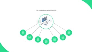 Fachhändler-Netzwerke
 
