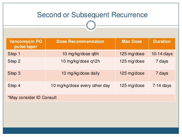 What's new in c. diff
