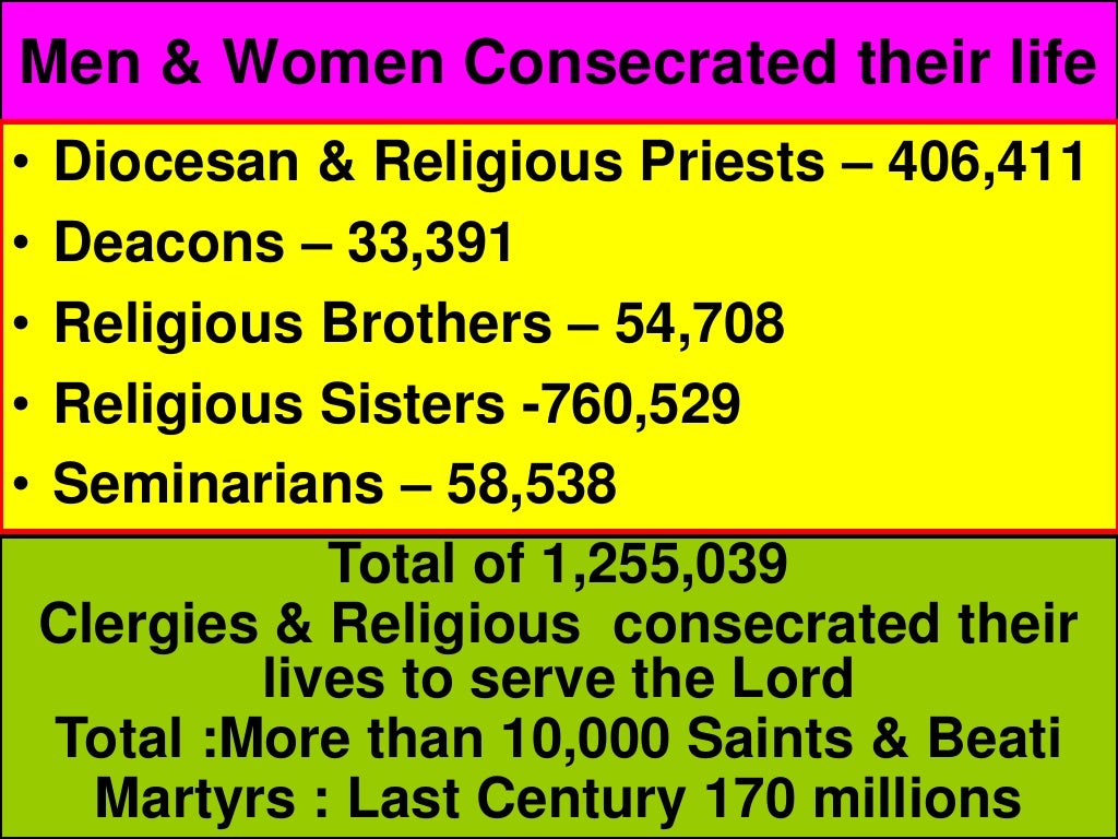 5 Why The Catholic Church