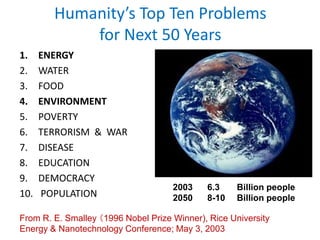 Gundih Carbon Capture and Storage Pilot Project: Current Status of the CCS Project in South and Southeast Asian Regions