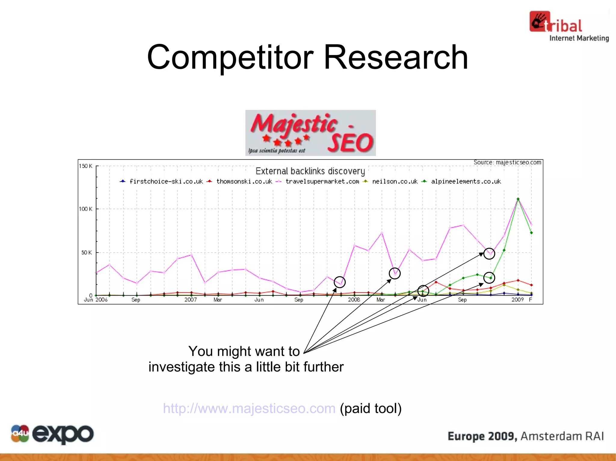 Competitor Research You might want to  investigate this a little bit further http://www.majesticseo.com  (paid tool) 