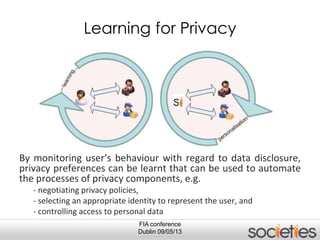 FIA conference
Dublin 09/05/13
Learning for Privacy
By monitoring user’s behaviour with regard to data disclosure,
privacy preferences can be learnt that can be used to automate
the processes of privacy components, e.g.
- negotiating privacy policies,
- selecting an appropriate identity to represent the user, and
- controlling access to personal data
 