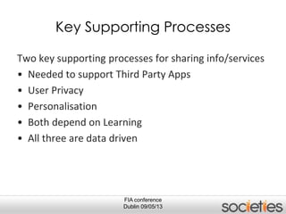 FIA conference
Dublin 09/05/13
Key Supporting Processes
Two key supporting processes for sharing info/services
• Needed to support Third Party Apps
• User Privacy
• Personalisation
• Both depend on Learning
• All three are data driven
 
