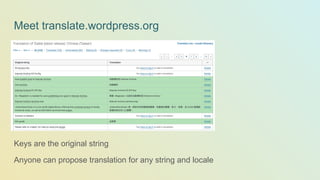 Meet translate.wordpress.org
Keys are the original string
Anyone can propose translation for any string and locale
 