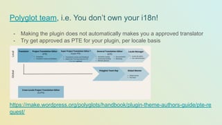 Polyglot team, i.e. You don’t own your i18n!
- Making the plugin does not automatically makes you a approved translator
- Try get approved as PTE for your plugin, per locale basis
https://make.wordpress.org/polyglots/handbook/plugin-theme-authors-guide/pte-re
quest/
 