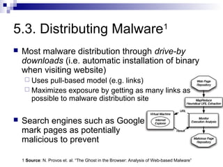 5.3. Distributing Malware1
   Most malware distribution through drive-by
    downloads (i.e. automatic installation of binary
    when visiting website)
      Uses pull-based model (e.g. links)
      Maximizes exposure by getting as many links as
       possible to malware distribution site

   Search engines such as Google
    mark pages as potentially
    malicious to prevent

    1 Source: N. Provos et. al. “The Ghost in the Browser: Analysis of Web-based Malware”
 