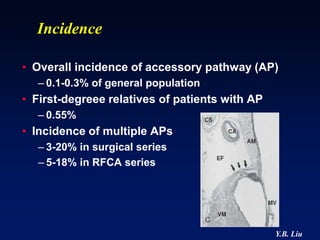 Incidence

• Overall incidence of accessory pathway (AP)
  – 0.1-0.3% of general population
• First-degreee relatives of patients with AP
  – 0.55%
• Incidence of multiple APs
  – 3-20% in surgical series
  – 5-18% in RFCA series




                                                Y.B. Liu
 