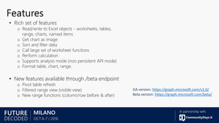 Features
• Rich set of features
o Read/write to Excel objects - worksheets, tables,
range, charts, named items
o Get chart as image
o Sort and filter data
o Call large set of worksheet functions
o Perform calculation
o Supports analysis mode (non persistent API mode)
o Format table, chart, range.
• New features available through /beta endpoint
o Pivot table refresh
o Filtered range view (visible view)
o New range functions (column/row before & after)
GA version: https://graph.microsoft.com/v1.0/
Beta version: https://graph.microsoft.com/beta/
 