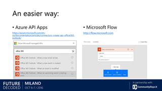 An easier way:
• Azure API Apps
https://azure.microsoft.com/en-
us/documentation/articles/connectors-create-api-office365-
outlook/
• Microsoft Flow
http://flow.microsoft.com
 
