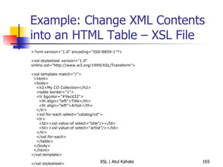 Example: Change XML Contents into an HTML Table – XSL File <?xml version="1.0" encoding="ISO-8859-1"?> <xsl:stylesheet version="1.0" xmlns:xsl="http://www.w3.org/1999/XSL/Transform"> <xsl:template match="/"> <html> <body> <h2>My CD Collection</h2> <table border="1"> <tr bgcolor="#9acd32"> <th align="left">Title</th> <th align="left">Artist</th> </tr> <xsl:for-each select="catalog/cd"> <tr> <td><xsl:value-of select="title"/></td> <td><xsl:value-of select="artist"/></td> </tr> </xsl:for-each> </table> </body> </html> </xsl:template> </xsl:stylesheet> 