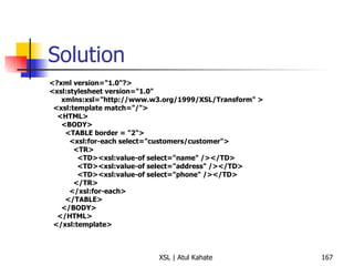 Solution <?xml version="1.0"?> <xsl:stylesheet version="1.0" xmlns:xsl="http://www.w3.org/1999/XSL/Transform" > <xsl:template match="/"> <HTML> <BODY> <TABLE border = "2"> <xsl:for-each select="customers/customer"> <TR> <TD><xsl:value-of select="name" /></TD> <TD><xsl:value-of select="address" /></TD> <TD><xsl:value-of select="phone" /></TD> </TR> </xsl:for-each> </TABLE> </BODY> </HTML> </xsl:template>   