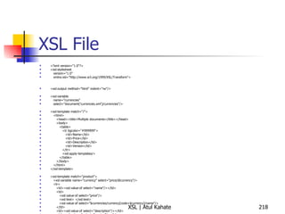 XSL File <?xml version="1.0"?> <xsl:stylesheet version="1.0" xmlns:xsl="http://www.w3.org/1999/XSL/Transform"> <xsl:output method="html" indent="no"/> <xsl:variable name="currencies" select="document('currencies.xml')/currencies"/> <xsl:template match="/"> <html> <head><title>Multiple documents</title></head> <body> <table> <tr bgcolor="#999999"> <td>Name</td> <td>Price</td> <td>Description</td> <td>Version</td> </tr> <xsl:apply-templates/> </table> </body> </html> </xsl:template> <xsl:template match="product"> <xsl:variable name="currency" select="price/@currency"/> <tr> <td><xsl:value-of select="name"/></td> <td> <xsl:value-of select="price"/> <xsl:text> </xsl:text> <xsl:value-of select="$currencies/currency[code=$currency]/name"/> </td> <td><xsl:value-of select="description"/></td> <td><xsl:value-of select="version"/></td> </tr> </xsl:template> </xsl:stylesheet> 