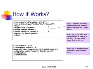 How it Works? <?xml version="1.0" encoding="UTF-8"?>  <?xml-stylesheet type="text/xsl" href="class.xsl"?>  <class>  <student>Jack</student>  <student>Harry</student>  <student>Rebecca</student>  <teacher>Mr. Bean</teacher>  </class>  <?xml version="1.0" ?>  <xsl:stylesheet version="1.0" xmlns:xsl="http://www.w3.org/1999/XSL/Transform">  <xsl:template match="student"> Found a learner!  </xsl:template>  </xsl:stylesheet> Step 1: For all matching  student  tags, display output  Found a learner! Step 2: Come here and run the template recursively for all the  student  tags, displaying  Found a learner! Step 3: For all tags other than  student , there is no template in our XSL. Therefore, blindly output them, as they are! 