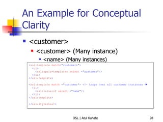 An Example for Conceptual Clarity <customer> <customer> (Many instance) <name> (Many instances) < xsl:template   match = " customers " > < ul > < xsl:apply-templates   select  = " customer " /> </ ul > </ xsl:template > < xsl:template   match  = " customer " >  <!– Loops over all  customer  instances   < li > < xsl:value-of   select  = " name " /> </ li > </ xsl:template > </ xsl:stylesheet >  