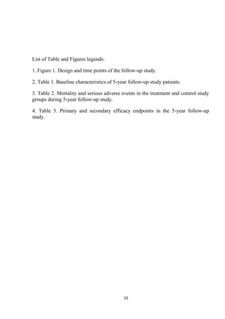 10
List of Table and Figures legends:
1. Figure 1. Design and time points of the follow-up study.
2. Table 1. Baseline characteristics of 5-year follow-up study patients.
3. Table 2. Mortality and serious adverse events in the treatment and control study
groups during 5-year follow-up study.
4. Table 3. Primary and secondary efficacy endpoints in the 5-year follow-up
study.
 