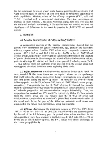 5
for the subsequent follow-up wasn’t made because patients after registration trial
were included freely on the basis of their own desire to participate, depending on
their capabilities. Absolute values of the efficacy endpoints (PWD, ABI and
TcPo2) complied with a non-normal distribution. Therefore, non-parametric
methods (a Mann-Whitney U-test and a Wilcoxon signed-rank test) were used for
the statistical analysis; additionally, a Chi-squared test was used to evaluate the
significance of differences in the event frequencies in pl-VEGF165 and control
groups.
3. RESULTS
3.1 Baseline Characteristics of Follow-up Study Subjects
A comparative analysis of the baseline characteristics showed that the
groups were comparable for gender composition, age, primary and secondary
efficacy endpoint values. Baseline PWD values were comparable between both
groups, 105.7 ± 16.5 m and 99.3 ± 8.4 m (p= 0.672) in the pl-VEGF165 and
control groups, respectively. There were no significant differences in the structure
of patient distribution for disease stages and a level of lower limb vascular lesions;
patients with stage IIB disease and distal lesions prevailed in both groups (Table
1). Five patients from the treatment group and one from the control group had
resting pains of various intensities at the beginning of the study.
3.2 Safety Assessment. No adverse events related to the use of pl-VEGF165
were recorded. Neither tumor formation, nor impaired vision, nor other pathology
that could indirectly indicate angiogenic therapy complications were detected at
any time points during the follow-up study. The mortality rate over the entire
follow-up period was 16.6%, 6/36 and 2/12 in the pl-VEGF165-and control groups,
respectively. Two patients from the pl-VEGF165-group (n=36) and four patients
from the control group (n=12) underwent amputations of the lower limb as a result
of ischemia progression and revascularization surgery infeasibility. Thus, the
amputation-free survival was 95% and 67%, respectively (Table 2). Two patients
from the control group and five patients from the pl-VEGF165 group had
cardiovascular complications as a result of a generalized atherosclerotic lesion of
the vessel wall. In the 3rd year of the follow-up, metastatic renal cancer was
diagnosed in one patient from the treatment group that was fatal.
3.3 Efficacy Assessment. The maximum increase of PWD by 288% from
105.7 ± 16.5 m to 410.6 ± 86.1 m (p=0.000) was observed in the treatment group
by the end of the 3rd follow-up year. In general, these values stabilized in the
subsequent two years; there was only a slight decrease by 26.5 m to 384.1 ± 39.6 m
by the end of the 5th follow-up year. The PWD values were almost unchanged in
the control group (Table 3).
 