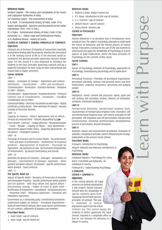 ReferReferReferReferReferencencencencence Books:e Books:e Books:e Books:e Books:
Herbert Cowelle - The History and Constitution of the Courts
and Legislative Authorities in India.
Sir Courtenay Lebert - The Government of India.
A. B. Keith - A Constitutional History of India, 1600-1935.
Gwyer and Appadori - Speeches and Documents on the Indian
Constitution 1945-1947 (2 Vols.)
M. V. Pylee - Constitutional History of India (1600-1950).
Kulsreshta .V. L - Indian Legal and Constitutional History.
N. R. Madhava Menon - History of Courts.....
COURCOURCOURCOURCOURSE-III: CONSE-III: CONSE-III: CONSE-III: CONSE-III: CONTRATRATRATRATRACT-I: GENERAL PRINCIPLECT-I: GENERAL PRINCIPLECT-I: GENERAL PRINCIPLECT-I: GENERAL PRINCIPLECT-I: GENERAL PRINCIPLES OF CONS OF CONS OF CONS OF CONS OF CONTRATRATRATRATRACTCTCTCTCTSSSSS
ObjecObjecObjecObjecObjectivtivtivtivtives:es:es:es:es:
Contracts are at the basis of majority of transactions especially
transactionsdealingwiththeproperty.Whetherthetransaction
is in the ordinary course of life or in the electronic world (e-
commerce) the general principles governing contracts remain
same. For this reason it is very important to introduce the
students to the basic principles governing contracts and lay a
powerful foundation for their study of other transactional and
related laws in higher semesters.
Course cCourse cCourse cCourse cCourse contents:ontents:ontents:ontents:ontents:
UNIT – I
History – Formation of Contract – Agreement and Contract –
Definitions – Classification - Offer and Acceptance –
Communication – Revocation – Essential elements – Invitation
to Offer – Tenders.
Consideration – Nudum Pactum - Essential elements – Privity of
Contract and of Consideration – Exceptions – Unlawful
Consideration and its effect.
ContractualAbility–ElectronicDocumentsasWebPages–Digital
CertificatesasEntryPasses–TimeandPlaceofContract–Secured
Custody of Electronic Records.
UNIT – II
Capacity to Contract – Minor’s Agreements and its effects –
Persons of unsound mind – Persons disqualified by Law.Law.Law.Law.Law.
FreeConsent–Coercion -Undueinfluence–Misrepresentation
– Fraud – Mistake – Legality of Object – Void Agreements –
Agreements against Public Policy – Wagering Agreements – Its
exceptions – Contingent Contracts.
UNIT – III
Discharge of Contracts and its various Modes – by performance
– Time and place of performance – Performance of reciprocal
promises - Appropriation of Payments – Discharge by
Agreement–ByoperationofLaw–Byfrustration(Impossibility
of Performance) – By Breach (Anticipatory and Actual).
UNIT – IV
Remedies for Breach of Contracts – Damages – Remoteness of
damages – Ascertainment of damages -Injunction – When
granted and when refused– Restitution – Specific performance
when granted – Quasi Contracts.
UNIT – V
The Specific Relief AThe Specific Relief AThe Specific Relief AThe Specific Relief AThe Specific Relief Acccccttttt
Nature of Specific Relief – Recovery of Possession of movable
and immovable Property – Specific performance when granted
and not granted – Who may obtain and against whom –
Discretionary remedy – Power of Court to grant relief –
Rectificationofinstruments–Cancellation–Declaratorydecrees
– Preventive relief – Temporary injunctions – Perpetual and
Mandatory Injunctions.
Government as a contracting party: Constitutional provisions –
Government powers to contract – Procedural requirements –
KindsofGovernmentContracts,theirusualclauses,performance
of such contract, settlement of disputes and remedies.
PrPrPrPrPrescribed Books:escribed Books:escribed Books:escribed Books:escribed Books:
1. Avtar Singh- Law of Contracts
2. Avtar Singh- Specific Relief Act
ReferReferReferReferReferencencencencence Books:e Books:e Books:e Books:e Books:
1. Pollock & Mulla- Indian Contract Act
2. P. S. Atiya- Introduction to the Law of Contract
3. G. C. Cheshire- Law of Contract
4. William Anson- Law of Contract
5. Henry Maine- Ancient Law
COURCOURCOURCOURCOURSE-IV PSSE-IV PSSE-IV PSSE-IV PSSE-IV PSYCHOLYCHOLYCHOLYCHOLYCHOLOGOGOGOGOGYYYYY
ObjecObjecObjecObjecObjectivtivtivtivtives:es:es:es:es:
Human behaviour is so pervasive that it encompasses every
activityofman.Thesubject,Psychologyattemptstounderstand
the nature of behaviour and the mental process of human
beings. It becomes essential on the part of the law students to
understand and apply the knowledge of Psychology in several
aspects of legal implications. Hence the basic principles of
Psychology are the contents of this course.
Course Contents:Course Contents:Course Contents:Course Contents:Course Contents:
UNIT-IUNIT-IUNIT-IUNIT-IUNIT-I
Nature of Psychology, Methods of Psychology, approaches to
Psychology, contemporary psychology and its application.
UNIT-IIUNIT-IIUNIT-IIUNIT-IIUNIT-II
Perceptual Processes- Principles of perceptual organisation,
perceptual selectivity, stimulus and personal factors and their
implications- cognitive dissonance- perceiving and judging
people.
UNIT-IIIUNIT-IIIUNIT-IIIUNIT-IIIUNIT-III
Motivation –needs, content and processes- wants, goals and
self, primary and secondary motives, theories of motivation,
emotions, emotional intelligence.
UNIT-IVUNIT-IVUNIT-IVUNIT-IVUNIT-IV
Interpersonal behaviour, interpersonal response traits,
characteristics of interpersonal response traits, frustration, self
and interpersonal response traits, self esteem, principles of self
perception, self regulation and self presentation, interpersonal
communication, nonverbal communication, developmental
process of personality, deviant behaviour.
UNIT-VUNIT-VUNIT-VUNIT-VUNIT-V
Attitudes, Nature and measurement of attitudes, formation of
attitudes, changing of attitudes, factors influencing the change,
implications in the present social context.
PrPrPrPrPrescribed Books:escribed Books:escribed Books:escribed Books:escribed Books:
D.mayers- Introduction to Psychology
Hilgard- Atkinson and Atkinson, Introduction to
Psychology.
ReferReferReferReferReferencencencencence Books:e Books:e Books:e Books:e Books:
Eastwood Atwaters- Psychology for Living.
Krech, Crutchfield and Ballachey- An
Individual in Society
Feldman R.S.- Understanding Psychology.
V SEMEV SEMEV SEMEV SEMEV SEMESSSSSTER:TER:TER:TER:TER:
COURCOURCOURCOURCOURSE-I: CONSE-I: CONSE-I: CONSE-I: CONSE-I: CONTRATRATRATRATRACT-IICT-IICT-IICT-IICT-II
ObjecObjecObjecObjecObjectivtivtivtivtives:es:es:es:es:
In the society wherein all major
venturesaregettingcorporatised,
a law student should acquaint
himself with the knowledge of
special contracts apart from
equipping himself with general
principles of contract. This law
is contained in several
legislationsapartfromtheIndian
Contract Act. This course equips the
students to better appreciate the legal
services required in a corporate office so
that he can enhance his relevance as a
lawyer in society.
 