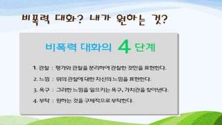 비폭력 대화? 내가 원하는 것?
 