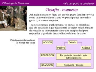 V Domingo de Cuaresma                                     «Yo tampoco te condeno»

                                         Desafío - respuesta
                          Así, toda interacción fuera del propio grupo familiar se vivía
                          como una contienda en la que los participantes intentaban
                          ganar o, al menos, empatar.
                          Todo esto sucedía públicamente, ya que así se obligaba al
                          que era desafiado a que reaccionara de algún modo. Su falta
                          de reacción se interpretaría como una incapacidad para
                          responder y quedaría desacreditado delante de todos.

      Este tipo de relación tiene
             al menos tres fases       ACCION                   Desafío

                                                    Positivo                  Negativo


                                     RECEPCION         Por parte del desafiado y del
                                                             público presente


                                     REACCION              Respuesta / Silencio
 