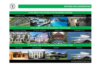 OPTIONS FOR COOPERATION
IF YOU WANT A VILLA IN ONE OF THE FOLLOWING LOCATIONS
CITY VILLA - ATTACHED RESORT VILLA CHAIRMAN’S VILLACITY VILLA - DETACHED
STANDARD CLASS SPECIAL CLASS EXCEPTIONAL CLASS EXTRAORDINARY CLASS
TRADITIONAL MODERN PERSONALCONTEMPORARY
PK CAN DESIGN YOUR VILLA
IF YOU WANT ONE OF THE FOLLOWING TYPES OF VILLAS
IF YOU WANT ONE OF THE FOLLOWING ARCHITECTURAL STYLES
 