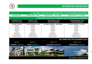 OPTIONS FOR COOPERATION
YOU WANT STANDARD + A LOT MORE
FLOOR AREA
FUNCTIONS
FEATURES
COMFORT
CONVENIENCE
LUXURY
ELEGANCE
DESIGN SERVICES
DESIGN QUALITY
CONSTRUCTION QUALITY
SCHEDULE & COSTS
EX
YOU WANT STANDARD
FLOOR AREA
FUNCTIONS
FEATURES
COMFORT
CONVENIENCE
LUXURY
ELEGANCE
DESIGN SERVICES
DESIGN QUALITY
CONSTRUCTION QUALITY
SCHEDULE & COSTS
YOU WANT STANDARD + MORE
FLOOR AREA
FUNCTIONS
FEATURES
COMFORT
CONVENIENCE
LUXURY
ELEGANCE
DESIGN SERVICES
DESIGN QUALITY
CONSTRUCTION QUALITY
SCHEDULE & COSTS
YOU WANT STANDARD + MUCH MORE
FLOOR AREA
FUNCTIONS
FEATURES
COMFORT
CONVENIENCE
LUXURY
ELEGANCE
DESIGN SERVICES
DESIGN QUALITY
CONSTRUCTION QUALITY
SCHEDULE & COSTS
STANDARD CLASS VILLA SPECIAL CLASS VILLA EXCEPTIONAL CLASS VILLA EXTRAORDINARY CLASS VILLA
STANDARD PRICE STANDARD PRICE + MORE STANDARD PRICE + MUCH MORE STANDARD PRICE + A LOT MORE
STANDARD CLASS
LIFESTYLE & EXPERIENCES
SPECIAL CLASS
LIFESTYLE & EXPERIENCES
EXTRAORDINARY CLASS
LIFESTYLE & EXPERIENCES
EXCEPTIONAL CLASS
LIFESTYLE & EXPERIENCES
YOU WANT A DESIGN BY PK
IF YOU WANT YOUR VILLA TO COMMAND ONE OF THE FOLLOWING RESALE PRICES
IF YOU WANT YOUR VILLA TO PROVIDE ONE THE FOLLOWING EXPERIENCES
VILLA + VILLA + + VILLA + + + +VILLA + + +
YOU WANT ONE THE FOLLOWING VILLAS
 