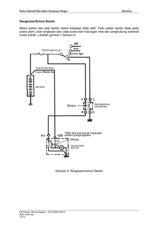 50 002-6-pelatihan cbt otomotif electrical (3)