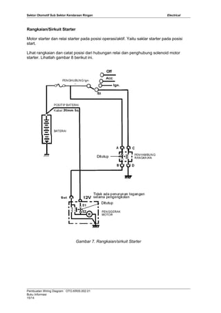 50 002-6-pelatihan cbt otomotif electrical (3)