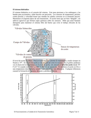 El sistema hidráulico
El sistema hidráulico es el corazón del sistema. Este pasa presiones a los embragues y las
bandas para accionarlas y debe hacerlo con precisión. Los sensores de temperatura, presión,
contra presión y velocidad tienen que mandar las señales correctas en el momento preciso.
Mostramos el esquema típico de una transmisión. El aceite tiene que ser bien “delgado”, sin
aditivos agresivos que formen capas químicas sobre los sensores. Debe que tener bastante
detergente para mantener el sistema libre del barniz que evite el trabajo eficiente de las
válvulas.




El nivel de aceite es crítico. Para revisarlo hay que calentar la transmisión y medir siempre en
Neutro o “P”. El exceso de aceite es tan perjudicial como la escasez. En el gráfico podemos
ver el efecto de la temperatura en el nivel de aceite, este muestra el nivel de aceite desde 70°
F (21° C) cuando está “frío”, y 180° F (82° C) en operación. Si medimos el aceite en frío o
una temperatura intermediaria, tenemos que considerar esta diferencia. Cualquier diferencia
causará la formación de espuma, desgaste y pérdida de fuerza.




 El Funcionamiento y Cuidado de la Transmisión Automática                       Página 7 de 11
 