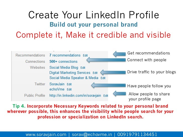 create your linkedin profile