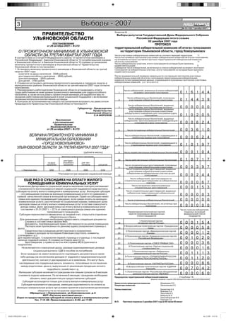3                                                         Выборы - 2007                                                                                             НАШ Íîâîóëüÿíîâñê
                                                                                                                                                                                 ГОРОД
                                                                                                                                                                            № 50 (182) 7 декабря 2007 г.

                                                                                              Экземпляр № ______
                             ПРАВИТЕЛЬСТВО                                                      Выборы депутатов Государственной Думы Федерального Собрания
                          УЛЬЯНОВСКОЙ ОБЛАСТИ                                                               Российской Федерации пятого созыва
                                                                                                                     02 декабря 2007 года
                                       ПОСТАНОВЛЕНИЕ                                                                   ПРОТОКОЛ
                                  от 26 октября 2007 г. N 373
                                                                                              территориальной избирательной комиссии об итогах голосования
           О ПРОЖИТОЧНОМ МИНИМУМЕ В УЛЬЯНОВСКОЙ                                                  на территории Ульяновской области, город Новоульяновск
              ОБЛАСТИ ЗА ТРЕТИЙ КВАРТАЛ 2007 ГОДА                                             Число участковых избирательных комиссий на соответствующей территории       11
       В соответствии со статьей 4 Федерального закона "О прожиточном минимуме в              Число поступивших протоколов участковых избирательных комиссий об итогах голосования,
       Российской Федерации", Законом Ульяновской области "О потребительской корзине          на основании которых составлен протокол территориальной избирательной комиссии
       в Ульяновской области" и Законом Ульяновской области "О порядке установления           об итогах голосования                                                       11
                                                                                              Число избирательных участков, итоги голосования по которым были признаны
       величины прожиточного минимума в Ульяновской области" Правительство                    недействительными                                                           0
       Ульяновской области постановляет:                                                      Суммарное число избирателей, включенных в списки избирателей на момент окончания
       1. Установить величину прожиточного минимума в Ульяновской области за третий           голосования на избирательных участках, итоги голосования по которым были признаны
       квартал 2007 года:                                                                     недействительными                                                           0
           в расчете на душу населения - 3326 рублей;
           для трудоспособного населения - 3600 рублей;                                       После предварительной проверки правильности составления протоколов участковых
           для пенсионеров - 2625 рублей;                                                     избирательных комиссий об итогах голосования территориальная избирательная
           для детей - 3193 рубля.                                                            комиссия путем суммирования данных, содержащихся в указанных протоколах участковых
                                                                                              избирательных комиссий, у с т а н о в и л а :
       2. Справочно установить величину прожиточного минимума в городских округах и
       муниципальных районах Ульяновской области за третий квартал 2007 года согласно
       приложению.
       3. Рекомендовать работодателям Ульяновской области устанавливать оплату                        Число избирателей, внесенных в списки избирателей
       труда работникам не ниже уровня прожиточного минимума для трудоспособного                 1             на момент окончания голосования                           0 1 6 1 4 4
       населения, а также использовать прожиточный минимум для выработки мер по
       оказанию работникам материальной и иной социальной поддержки с включением                         Число избирательных бюллетеней, полученных
       указанных вопросов в коллективные договоры.
       4. Контроль за исполнением настоящего постановления возложить на заместителя
                                                                                                 2         участковыми избирательными комиссиями                         0 1 4 4 3 9
       Председателя Правительства Ульяновской области Пинкова А.П.
                                                                                                          Число избирательных бюллетеней, выданных
                                                               Губернатор - Председатель         3         избирателям, проголосовавшим досрочно
                                                                                                          Число избирательных бюллетеней, выданных
                                                                                                                                                                         0 0 0 0 0 0
                                                                           Правительства                   участковыми избирательными комиссиями
                                                                     Ульяновской области               избирателям в помещениях для голосования в день
                                                                            С.И.МОРОЗОВ          4                       голосования                                     0 1 0 2 0 5
                                                                                                          Число избирательных бюллетеней, выданных
                                          Приложение                                                   избирателям, проголосовавшим вне помещений для
                                       к постановлению
                                        Правительства
                                                                                                 5              голосования в день голосования                           0 0 0 6 2 4
                                     Ульяновской области
                                  от 26 октября 2007 г. N 373                                    6        Число погашенных избирательных бюллетеней                      0 0 3 6 1 0
               ВЕЛИЧИНА ПРОЖИТОЧНОГО МИНИМУМА В                                                        Число избирательных бюллетеней, содержащихся в
                                                                                                 7            переносных ящиках для голосования                          0 0 0 6 2 4
                  МУНИЦИПАЛЬНОМ ОБРАЗОВАНИИ
                     «ГОРОД НОВОУЛЬЯНОВСК»                                                       8
                                                                                                       Число избирательных бюллетеней, содержащихся в
                                                                                                             стационарных ящиках для голосования                         0 1 0 1 9 7
         УЛЬЯНОВСКОЙ ОБЛАСТИ ЗА ТРЕТИЙ КВАРТАЛ 2007 ГОДА*
                                                                     (рублей в месяц)            9    Число недействительных избирательных бюллетеней                    0 0 0 1 0 4
                                                 Величина прожиточного минимума
                                                  для трудо-                                     10     Число действительных избирательных бюллетеней                    0 1 0 7 1 7
                                   на душу        способного       для пен-
                                  населения       населения        сионеров       для детей             Число открепительных удостоверений, полученных
                                                                                                 11         участковыми избирательными комиссиями
                                                                                                         Число открепительных удостоверений, выданных
                                                                                                                                                                         0 0 0 3 9 7
               г. Новоульяновск     3258             3526            2565           3134
                                                  *                                                         участковыми избирательными комиссиями
                                              *Учитывается при оказании социальной помощи                 избирателям на избирательных участках до дня
                                                                                                 12                       голосования                                    0 0 0 2 4 4
                                                                                                            Число избирателей, проголосовавших по
                 ЕЩЕ РАЗ О СУБСИДИЯХ НА ОПЛАТУ ЖИЛОГО                                                  открепительным удостоверениям на избирательных
                  ПОМЕЩЕНИЯ И КОММУНАЛЬНЫХ УСЛУГ                                                 13                       участках                                       0 0 0 0 6 7
         Управление Департамента социальной защиты населения повторно напоминает                             Число погашенных неиспользованных
           о возможности воспользоваться мерой социальной поддержки в виде выплаты
                                                                                                 14             открепительных удостоверений                             0 0 0 1 5 3
        субсидии на оплату жилого помещения и коммунальных услуг. Жилищная субсидия                     Число открепительных удостоверений, выданных
                                                                                                         избирателям территориальной избирательной
             – это уменьшение платежа за жилищно-коммунальные услуги по сравнению с
         суммой, начисленной семье в жилищной организации. Право на субсидию имеет
                                                                                                 15                      комиссией                                       0 0 0 0 0 3
            семья или одиноко проживающий гражданин, если сумма оплаты за жилищно-
            коммунальные услуги, рассчитанная по социальным нормам, превышает долю
                                                                                                 16       Число утраченных избирательных бюллетеней                      0 0 0 0 0 0
            расходов семьи на оплату жилья и коммунальных услуг в составе совокупного                  Число избирательных бюллетеней, не учтенных при
              дохода семьи. Доля расходов семьи на оплату жилья и коммунальных услуг             17                      получении                                       0 0 0 0 0 0
               составляет с 01.01.2007 г. – 22 % от совокупного дохода семьи или одиноко                                                                                 Число голосов избирателей,
                                      проживающего гражданина.                                            Наименования политических партий,                                 поданных за каждый
             Субсидия перечисляется ежемесячно на лицевой счет, открытый в отделении                       зарегистрировавших федеральные                                   федеральный список
                                                                                                                  списки кандидатов                                              кандидатов
                                         сберегательного банка.
              Для назначения субсидии необходимо предоставить следующие документы:
          ·       Справка о составе семьи (форма №8);                                                                1.Политическая партия
          ·       Документы, подтверждающие право собственности на жилое помещение;              18                «Аграрная партия России»                             0       0      0      1      5       4
          ·       Паспорта всех прописанных по данному адресу (ксерокопия страницы с                   2.Всероссийская политическая партия «Гражданская
          фото);                                                                                 19                          Сила»                                      0       0      0      0      5       8
          ·       Свидетельства о рождении детей (оригинал и ксерокопии);                                3.Политическая партия «Демократическая партия
          ·       Справки о доходах за последние 6 месяцев (зар/плата, алименты,                 20                         России»                                     0       0      0      0      1       2
          стипендия и т.д.);                                                                            4.Политическая партия «Коммунистическая партия
          Для неработающих: 1) ксерокопия первой страницы и страницы с последней
          записью трудовой книжки; 2) справки из Отдела заянтости;
                                                                                                 21                 Российской Федерации»                               0       0      1      0      2       0
          ·       Удостоверение о праве на льготы или справка МСЭ (оригинал и
          ксерокопия)
                                                                                                 22        5.Политическая партия «СОЮЗ ПРАВЫХ СИЛ»                      0       0      0      0      3       6
                                                                                                            6.Политическая партия «Партия социальной
                Не включаются в совокупный доход: разовые (единовременные) целевые               23                     справедливости»                                 0       0      0      0      1       6
                         социальные выплаты: ЕДВ и пособие на погребение.                                      7.Политическая партия «Либерально-
               Если граждане не имеют возможности подтвердить документально какие-               24              демократическая партия России»                         0       0      1      1      1       3
              либо доходы (за исключением доходов от трудовой и предпринимательской                     8.Политическая партия «СПРАВЕДЛИВАЯ РОССИЯ:
                деятельности), они могут декларировать их в заявлении. Это могут быть
                                                                                                 25              РОДИНА/ПЕНСИОНЕРЫ/ЖИЗНЬ»                               0       0      1      1      2       0
             наследуемые или подаренные деньги, алименты, получаемые по соглашению               26       9.Политическая партия «ПАТРИОТЫ РОССИИ»                       0       0      0      0      8       6
               между родителями, деньги, вырученные от реализации продукции личного                     10.Всероссийская политическая партия «ЕДИНАЯ
                                      подсобного хозяйства и т.д.                                27                        РОССИЯ»                                      0       0      7      0      4       2
            Жилищная субсидия назначается гражданам или семьям сроком на 6 месяцев                     11.Политическая партия «Российская объединенная
            с момента подачи заявления. По истечении 6 месяцев гражданам необходимо
                                                                                                 28            демократическая партия «ЯБЛОКО»                          0       0      0      0      6       0
                                                                                              Председатель территориальной избирательной комиссии          _________Сторублева Т.В.________________
                      обновить пакет документов для предоставления субсидий.                                                      (фамилия, инициалы) (подпись либо причина отсутствия, отметка об особом мнении)
                Субсидия используется только для оплаты жилья и коммунальных услуг.
                                                                                              Заместитель председателя комиссии               Медведева О.С.
               Субсидия назначается гражданам, имеющим задолженность по оплате за             Секретарь комиссии                              Овчинникова К.Е.
         жилищно-коммунальные услуги при условии принятия и выполнения должниками
                                                                                              Члены комиссии :                           Бахматова Н.А.
                              обязательств по погашению задолженности.                                                                   Войнова Л.А.
                      Обращаться: г.Новоульяновск, ул.Комсомольская. д.3.                                                                Леонтьев И.Л.
                                   МУП «Расчетно-кассовый центр» -                                                                       Маврина В.А.
         Отдел по предоставлению субсидий на оплату жилья и коммунальных услуг.                                                          Николайченкова В.Н.
                          Тел. 7-14-99. Прием ежедневно с 8.00. до 17.00                                                                 Портнов С.А.
                                                                                              М.П.    Протокол подписан 3 декабря 2007 года в 06 часов 00 минут




НАШ ГОРОД №50 1.indd 3                                                                                                                                                                                  06.12.2007 19:57:41
 
