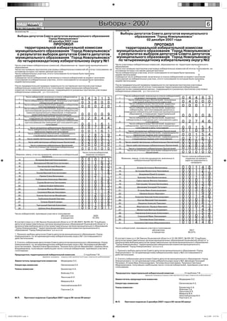 НАШ Íîâîóëüÿíîâñê
             ГОРОД                                                                                       Выборы - 2007                                                                                                            6
        № 50 (182) 8 декабря 2007г.
       Экземпляр № ______                                                                                                 Экземпляр № ______
                                                                                                                              Выборы депутатов Совета депутатов муниципального
          Выборы депутатов Совета депутатов муниципального образования                                                               образования "Город Новоульяновск"
                             "Город Новоульяновск"                                                                                          02 декабря 2007 года
                              02 декабря 2007 года
                           ПРОТОКОЛ                                                                                                            ПРОТОКОЛ
            территориальной избирательной комиссии                                                                              территориальной избирательной комиссии
       муниципального образования "Город Новоульяновск"                                                                    муниципального образования "Город Новоульяновск"
        о результатах выборов депутатов Совета депутатов                                                                    о результатах выборов депутатов Совета депутатов
       муниципального образования "Город Новоульяновск"                                                                    муниципального образования "Город Новоульяновск"
        по четырехмандатному избирательному округу №1                                                                       по четырехмандатному избирательному округу №2
       Число участковых избирательных комиссий, образованных на территории муниципального                                 Число участковых избирательных комиссий, образованных на территории муниципального
       образования                                                         2                                              образования                                                                 2
       Число поступивших протоколов участковых избирательных комиссий об итогах голосования, на                           Число поступивших протоколов участковых избирательных комиссий об итогах голосования, на
       основании которых составлен данный протокол                         2                                              основании которых составлен данный протокол                                 2
       Число избирательных участков, итоги голосования по которым были признаны                                           Число избирательных участков, итоги голосования по которым были признаны
       недействительными                                                   0                                              недействительными                                                           0
       Суммарное число избирателей, включенных в списки избирателей на момент окончания                                   Суммарное число избирателей, включенных в списки избирателей на момент окончания
       голосования на избирательных участках, итоги голосования по которым были признаны                                  голосования на избирательных участках, итоги голосования по которым были признаны
       недействительными                                                   0                                              недействительными                                                           0

       После предварительной проверки правильности составления протоколов участковых                                      После предварительной проверки правильности составления протоколов участковых
       избирательных комиссий об итогах голосования территориальная избирательная                                         избирательных комиссий об итогах голосования территориальная избирательная
       комиссия путем суммирования данных, содержащихся в указанных протоколах участковых                                 комиссия путем суммирования данных, содержащихся в указанных протоколах участковых
       избирательных комиссий, у с т а н о в и л а :                                                                      избирательных комиссий, у с т а н о в и л а :

                                                                                                                                    Число избирателей, внесенных в список избирателей
           1
                   Число избирателей, внесенных в список избирателей на
                              момент окончания голосования                          0       4       3       1       3        1                на момент окончания голосования
                                                                                                                                       Число избирательных бюллетеней, полученных
                                                                                                                                                                                                   0       4       4       8        3
           2
                  Число избирательных бюллетеней, полученных участковой
                                 избирательной комиссией                            0       3       8       0       0        2              участковой избирательной комиссией
                                                                                                                                        Число избирательных бюллетеней, выданных
                                                                                                                                                                                                   0       4       0       0        0
           3
                 Число избирательных бюллетеней, выданных избирателям,
                                проголосовавшим досрочно                            0       0       0       2       0        3            избирателям, проголосовавшим досрочно
                                                                                                                                        Число избирательных бюллетеней, выданных
                                                                                                                                                                                                   0       0       0       1        7
                 Число избирательных бюллетеней, выданных избирателям,
                  проголосовавшим досрочно в помещении избирательной                                                                     избирателям, проголосовавшим досрочно в
                    комиссии муниципального образования, в помещении                                                                помещении избирательной комиссии муниципального
           4             территориальной избирательной комиссии
                 Число избирательных бюллетеней, выданных избирателям в
                                                                                    0       0       0       0       9        4
                                                                                                                                        образования, в помещении территориальной
                                                                                                                                                  избирательной комиссии                           0       0       0       0        8
           5          помещении для голосования в день голосования
                 Число избирательных бюллетеней, выданных избирателям,
                                                                                    0       2       8       4       4                   Число избирательных бюллетеней, выданных
                                                                                                                                      избирателям в помещении для голосования в день
                  проголосовавшим вне помещения для голосования в день                                                       5                          голосования                                0       2       7       4        6
           6                           голосования                                  0       0       1       6       1                   Число избирательных бюллетеней, выданных
                                                                                                                                     избирателям, проголосовавшим вне помещения для
           7           Число погашенных избирательных бюллетеней
                     Число избирательных бюллетеней, содержащихся в
                                                                                    0       0       7       8       4        6                 голосования в день голосования                      0       0       1       5        4
           8                переносных ящиках для голосования                       0       0       1       6       1        7          Число погашенных избирательных бюллетеней
                                                                                                                                      Число избирательных бюллетеней, содержащихся в
                                                                                                                                                                                                   0       1       0       9        1
                     Число избирательных бюллетеней, содержащихся в
           9               стационарных ящиках для голосования                      0       2       8       5       9        8               переносных ящиках для голосования
                                                                                                                                      Число избирательных бюллетеней, содержащихся в
                                                                                                                                                                                                   0       0       1       5        4
           10       Число недействительных избирательных бюллетеней                 0       0       0       6       7        9              стационарных ящиках для голосования                    0       2       7       6        1
           11            Число действительных избирательных бюллетеней              0       2       9       5       3        10      Число недействительных избирательных бюллетеней               0       0       0       7        9
           12             Число утраченных избирательных бюллетеней
                         Число не учтенных при получении избирательных
                                                                                    0       0       0       0       0        11       Число действительных избирательных бюллетеней                0       2       8       3        6
           13                             бюллетеней                                0       0       0       0       0        12         Число утраченных избирательных бюллетеней
                                                                                                                                       Число не учтенных при получении избирательных
                                                                                                                                                                                                   0       0       0       0        0
                                                                                     Число голосов избирателей,              13                         бюллетеней                                 0       0       0       0        0
        Фамилии, имена, отчества кандидатов, внесенных в избирательный                  поданных за каждого
                                  бюллетень                                        зарегистрированного кандидата                                                                                   Число голосов избирателей,
                                                                                                                                  Фамилии, имена, отчества кандидатов, внесенных в                    поданных за каждого
           14                   Бочкарев Дмитрий Александрович                      0       0       0       7       1                        избирательный бюллетень                                  зарегистрированного
           15                 Володарский Матвей Константинович                     0       1       1       6       3                                                                                      кандидата
           16                    Локтионов Евгений Федотович                        0       0       0       2       5        14                 Агеева Антонина Филипповна                         0       0       1       4        8
           17                       Люк Георгий Эльмарович                          0       0       0       6       2        15               Антонова Валентина Николаевна                        0       0       1       2        7
           18                    Окунев Василий Константинович                      0       0       1       1       8        16                   Бодряков Юрий Егорович                           0       0       1       3        9
           19                      Павлюк Елена Васильевна                          0       0       2       1       7        17                 Брехова Нина Валентиновна                          0       0       1       3        8
           20                   Рыбальченко Александр Иванович                      0       0       1       8       3        18                Гайнутдинов Фяниль Накиевич                         0       0       0       1        6
           21                    Садова Валентина Григорьевна                       0       0       0       6       6        19                Григорьева Татьяна Евгеньевна                       0       0       0       3        8
           22                      Сафина Альфия Хабировна                          0       0       0       9       3        20                 Деникаев Геннадий Петрович                         0       0       3       2        7
           23                     Ситдиков Мансур Абдуллович                        0       0       0       6       3        21                 Егоров Иван Александрович                          0       0       3       6        0
           24                    Скорняков Максим Николаевич                        0       0       1       1       4        22                   Ефимов Борис Иванович                            0       0       1       9        9
           25                    Тихонин Константин Михайлович                      0       0       2       0       5        23               Корунов Николай Александрович                        0       0       1       4        6
           26                     Труболазов Андрей Олегович                        0       0       0       9       0        24                 Костин Василий Григорьевич                         0       0       0       8        7
           27                       Тупикин Юрий Егорович                           0       0       0       0       6        25                  Лещенко Алексей Павлович                          0       0       0       8        7
           28                    Тыртышный Николай Алексеевич                       0       0       1       8       6        26                 Мартиросян Эдуард Иванович                         0       0       0       4        3
           29                     Шубина Инна Владимировна                          0       0       2       9       1        27                 Мелентьев Виктор Андреевич                         0       0       1       4        4
       Число избирателей, принявших участие в голосовании                                                                    28               Павлюков Александр Алексеевич                        0       0       1       5        2
                                                 абсолютное:
                                                 в процентах:
                                                                                                  3025
                                                                                                 70,14%
                                                                                                                             29                 Сороцкий Марк Леонидович                           0       0       0       3        6
                                                                                                                             30                   Теплова Анна Сергеевна                           0       0       2       0        3
       В соответствии со ст.84 Закона Ульяновской области от 01.08.2007г. №109-ЗО "О выборах
       депутатов представительных органов муниципальных образований Ульяновской области" и
                                                                                                                             31              Чукалина Светлана Абдулажановна                       0       0       4       4        6
       результатами выборов депутатов представительных органов муниципального образования
       "Город Новоульяновск" территориальная избирательная комиссия муниципального                                        Число избирателей, принявших участие в голосовании
       образования "Город Новоульяновск" р е ш и л а:                                                                                                      абсолютное:                                     2917
                                                                                                                                                           в процентах:                                   65,07%
       1. Признать выборы депутатов Совета депутатов муниципального образования «Город
       Новоульяновск» по четырехмандатному избирательному округу №1 состоявшимися и
       действительными.                                                                                                   В соответствии со ст.84 Закона Ульяновской области от 01.08.2007г. №109-ЗО "О выборах
                                                                                                                          депутатов представительных органов муниципальных образований Ульяновской области" и
       2. Считать избранными депутатами Совета депутатов муниципального образования «Город                                результатами выборов депутатов представительных органов муниципального образования
       Новоульяновск» по четырехмандатному избирательному округу №1: Володарский Матвей                                   "Город Новоульяновск" территориальная избирательная комиссия муниципального
       Константинович, Павлюк Елена Васильевна, Тихонин Константин Михайлович, Шубина Инна                                образования "Город Новоульяновск" р е ш и л а:
       Владимировна, получивших наибольшее число голосов избирателей, принявших участие в
       голосовании.                                                                                                       1. Признать выборы депутатов Совета депутатов муниципального образования «Город
                                                                                                                          Новоульяновск» по четырехмандатному избирательному округу №2 состоявшимися и
       Председатель территориальной избирательной комиссии________Сторублева Т.В.__________                               действительными.
                                      (фамилия, инициалы)   (подпись либо причина отсутствия, отметка об особом мнении)
                                                                                                                          2. Считать избранными депутатами Совета депутатов муниципального образования «Город
       Заместитель председателя комиссии                    Медведева О.С.                                                Новоульяновск» по четырехмандатному избирательному округу №2: Деникаев Геннадий
                                                                                                                          Петрович, Егоров Иван Александрович, Теплова Анна Сергеевна, Чукалина Светлана
       Секретарь комиссии                                   Овчинникова К.Е.                                              Абдулажановна, получивших наибольшее число голосов избирателей, принявших участие в
                                                                                                                          голосовании.
       Члены комиссии :                                     Бахматова Н.А.

                                                            Войнова Л.А.                                                  Председатель территориальной избирательной комиссии _________Сторублева Т.В.__________
                                                                                                                                                       (фамилия, инициалы) (подпись либо причина отсутствия, отметка об особом мнении)
                                                            Леонтьев И.Л.
                                                                                                                          Заместитель председателя комиссии                                    Медведева О.С.
                                                            Маврина В.А.
                                                                                                                          Секретарь комиссии                                                   Овчинникова К.Е.
                                                            Николайченкова В.Н.
                                                                                                                          Члены комиссии :                                                     Бахматова Н.А.
                                                            Портнов С.А.                                                                                                                       Войнова Л.А.
                                                                                                                                                                                               Леонтьев И.Л.
                                                                                                                                                                                               Маврина В.А.
                                                                                                                                                                                               Николайченкова В.Н.
       М.П.      Протокол подписан 3 декабря 2007 года в 06 часов 00 минут                                                                                                                     Портнов С.А.

                                                                                                                          М.П.       Протокол подписан 3 декабря 2007 года в 06 часов 00 минут




НАШ ГОРОД №50 1.indd 6                                                                                                                                                                                                         06.12.2007 19:57:44
 