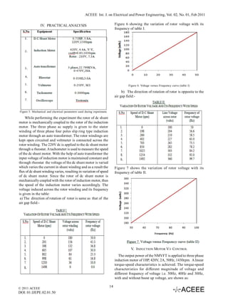 New Model Variable Frequency Transformer (NMVFT) – A Technology for V/f ...