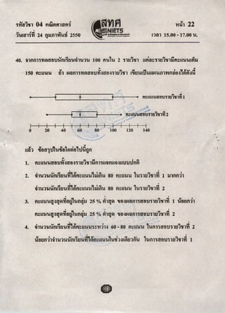 คณิต 50
