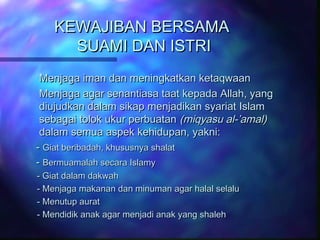 KKEEWWAAJJIIBBAANN BBEERRSSAAMMAA 
SSUUAAMMII DDAANN IISSTTRRII 
MMeennjjaaggaa iimmaann ddaann mmeenniinnggkkaattkkaann kkeettaaqqwwaaaann 
MMeennjjaaggaa aaggaarr sseennaannttiiaassaa ttaaaatt kkeeppaaddaa AAllllaahh,, yyaanngg 
ddiiuujjuuddkkaann ddaallaamm ssiikkaapp mmeennjjaaddiikkaann ssyyaarriiaatt IIssllaamm 
sseebbaaggaaii ttoollookk uukkuurr ppeerrbbuuaattaann ((mmiiqqyyaassuu aall--’’aammaall) 
ddaallaamm sseemmuuaa aassppeekk kkeehhiidduuppaann,, yyaakknnii:: 
-- GGiiaatt bbeerriibbaaddaahh,, kkhhuussuussnnyyaa sshhaallaatt 
-- BBeerrmmuuaammaallaahh sseeccaarraa IIssllaammyy 
-- GGiiaatt ddaallaamm ddaakkwwaahh 
-- MMeennjjaaggaa mmaakkaannaann ddaann mmiinnuummaann aaggaarr hhaallaall sseellaalluu 
-- MMeennuuttuupp aauurraatt 
-- MMeennddiiddiikk aannaakk aaggaarr mmeennjjaaddii aannaakk yyaanngg sshhaalleehh 
 
 