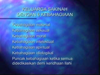KKEELLUUAARRGGAA SSAAKKIINNAAHH 
DDEENNGGAANN 66 KKEEBBAAHHAAGGIIAAAANN 
KKeebbaahhaaggiiaaaann mmaatteerriiaall 
KKeebbaahhaaggiiaaaann sseekkssuuaall 
KKeebbaahhaaggiiaaaann mmoorraall 
KKeebbaahhaaggiiaaaann iinntteelleekkttuuaall 
KKeebbaahhaaggiiaaaann ssppiirriittuuaall 
KKeebbaahhaaggiiaaaann iiddiioollooggiikkaall 
PPuunnccaakk kkeebbaahhaaggiiaaaann kkeettiikkaa sseemmuuaa 
ddiiddeeddiikkaassiikkaann ddeemmii kkeerriiddhhaaaann IIllaahhii 
 