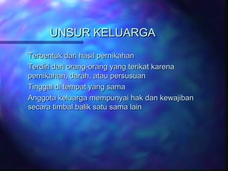 UUNNSSUURR KKEELLUUAARRGGAA 
TTeerrbbeennttuukk ddaarrii hhaassiill ppeerrnniikkaahhaann 
TTeerrddiirrii ddaarrii oorraanngg--oorraanngg yyaanngg tteerriikkaatt kkaarreennaa 
ppeerrnniikkaahhaann,, ddaarraahh,, aattaauu ppeerrssuussuuaann 
TTiinnggggaall ddii tteemmppaatt yyaanngg ssaammaa 
AAnnggggoottaa kkeelluuaarrggaa mmeemmppuunnyyaaii hhaakk ddaann kkeewwaajjiibbaann 
sseeccaarraa ttiimmbbaall bbaalliikk ssaattuu ssaammaa llaaiinn 
 