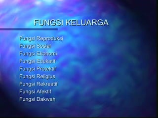 FFUUNNGGSSII KKEELLUUAARRGGAA 
FFuunnggssii RReepprroodduukkssii 
FFuunnggssii SSoossiiaall 
FFuunnggssii EEkkoonnoommii 
FFuunnggssii EEdduukkaattiiff 
FFuunnggssii PPrrootteekkttiiff 
FFuunnggssii RReelliiggiiuuss 
FFuunnggssii RReekkrreeaattiiff 
FFuunnggssii AAffeekkttiiff 
FFuunnggssii DDaakkwwaahh 
 