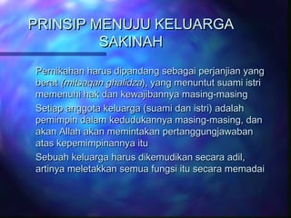 PPRRIINNSSIIPP MMEENNUUJJUU KKEELLUUAARRGGAA 
SSAAKKIINNAAHH 
PPeerrnniikkaahhaann hhaarruuss ddiippaannddaanngg sseebbaaggaaii ppeerrjjaannjjiiaann yyaanngg 
bbeerraatt ((mmiittssaaqqaann gghhaalliiddzzaa)),, yyaanngg mmeennuunnttuutt ssuuaammii iissttrrii 
mmeemmeennuuhhii hhaakk ddaann kkeewwaajjiibbaannnnyyaa mmaassiinngg--mmaassiinngg 
SSeettiiaapp aannggggoottaa kkeelluuaarrggaa ((ssuuaammii ddaann iissttrrii)) aaddaallaahh 
ppeemmiimmppiinn ddaallaamm kkeedduudduukkaannnnyyaa mmaassiinngg--mmaassiinngg,, ddaann 
aakkaann AAllllaahh aakkaann mmeemmiinnttaakkaann ppeerrttaanngggguunnggjjaawwaabbaann 
aattaass kkeeppeemmiimmppiinnaannnnyyaa iittuu 
SSeebbuuaahh kkeelluuaarrggaa hhaarruuss ddiikkeemmuuddiikkaann sseeccaarraa aaddiill,, 
aarrttiinnyyaa mmeelleettaakkkkaann sseemmuuaa ffuunnggssii iittuu sseeccaarraa mmeemmaaddaaii 
 