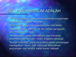 KKEELLUUAARRGGAA MMUUSSLLIIMM AADDAALLAAHH 
““MMaassjjiidd””,, yyaanngg mmeemmbbeerriikkaann ppeennggaallaammaann kkeeaaggaammaaaann 
ppaaddaa sseettiiaapp aannggggoottaa kkeelluuaarrggaa 
““MMaaddrraassaahh””,, yyaanngg mmeennggaajjaarrkkaann nniillaaii--nniillaaii IIssllaamm 
““BBeenntteenngg””,, yyaanngg mmeelliinndduunnggii ddaarrii sseettiiaapp ggaanngggguuaann 
ffiissiikk mmaauuppuunn nnoonn ffiissiikk 
““RRuummaahhssaakkiitt””,, yyaanngg mmeemmeelliihhaarraa ddaann mmeerraawwaatt 
kkeesseehhaattaann jjaassmmaannii ddaann rroohhaannii aannggggoottaa kkeelluuaarrggaa 
““KKoommppii hhiizzbbuullllaahh””,, yyaanngg ttuurruutt sseerrttaa ddaallaamm ppeerrjjuuaannggaann 
mmeenneeggaakkkkaann IIssllaamm.. DDaarrii kkeelluuaarrggaa ddiillaannccaarrkkaann 
ppeerrjjuuaannggaann ddaann tteerrllaahhiirr kkaaddeerr--kkaaddeerr ddaakkwwaahh 
 