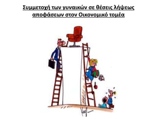 Συμμετοχή των γυναικών σε θέσεις λήψεως 
αποφάσεων στον Οικονομικό τομέα 
 